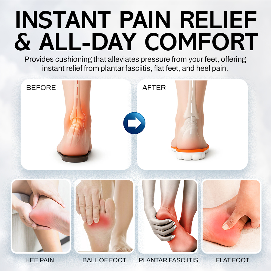 NEGUSY Shock-Absorbing Arch Support Orthotic Insoles