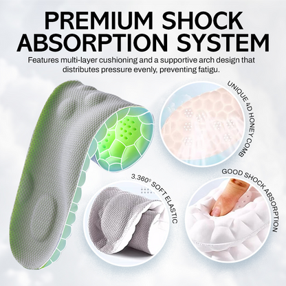 NEGUSY Shock-Absorbing Arch Support Orthotic Insoles