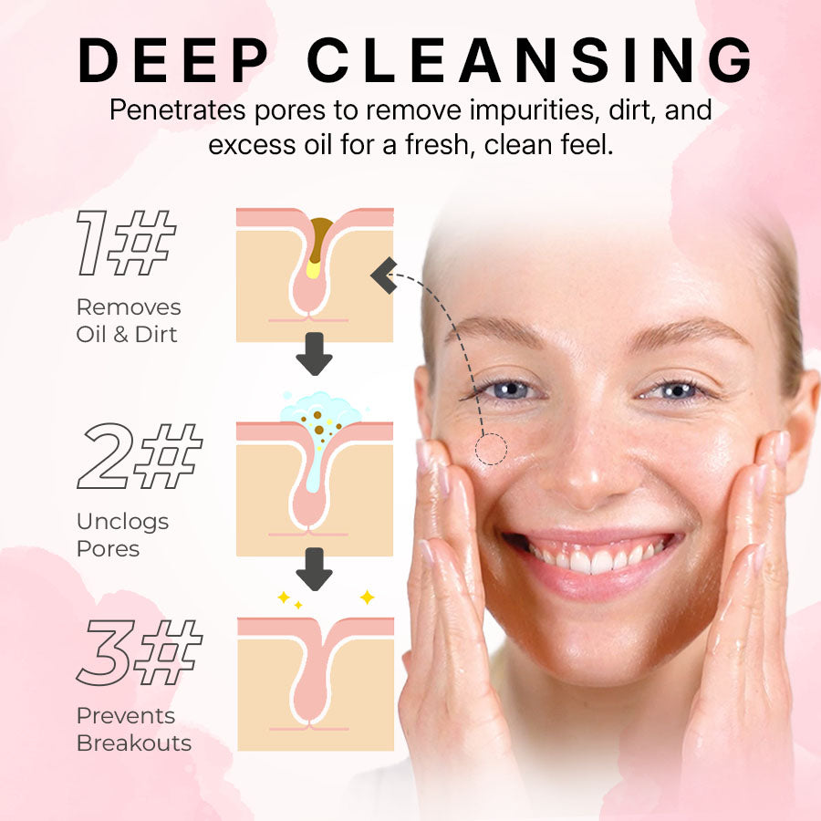 Skin Exfoliating Gel