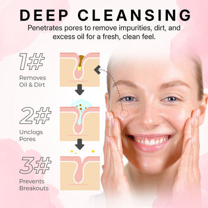 Skin Exfoliating Gel