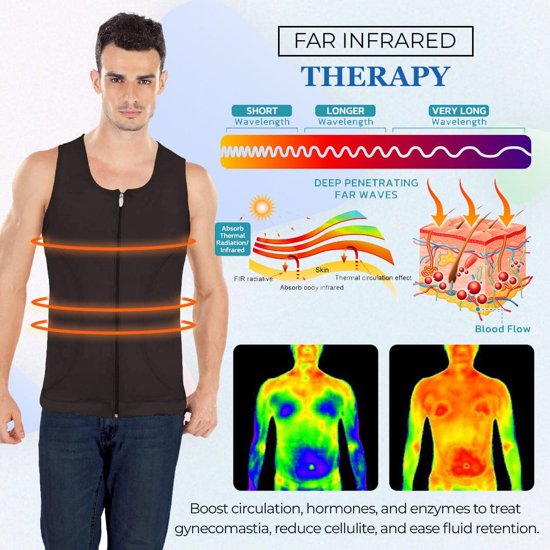 MANSON Gynecomastia Compress Zipper Vest