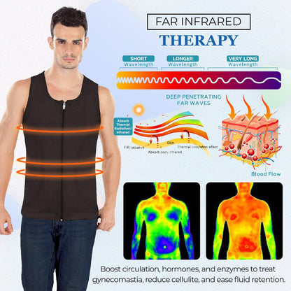 MANSON Gynecomastia Compress Zipper Vest